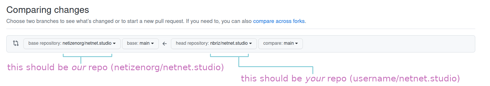 pr-example.png